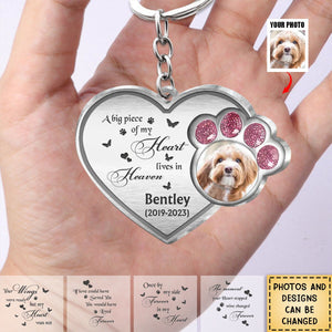 Personalized Acrylic Keychain-Memorial Gift Idea For Pet Lover