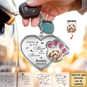 Personalized Acrylic Keychain-Memorial Gift Idea For Pet Lover
