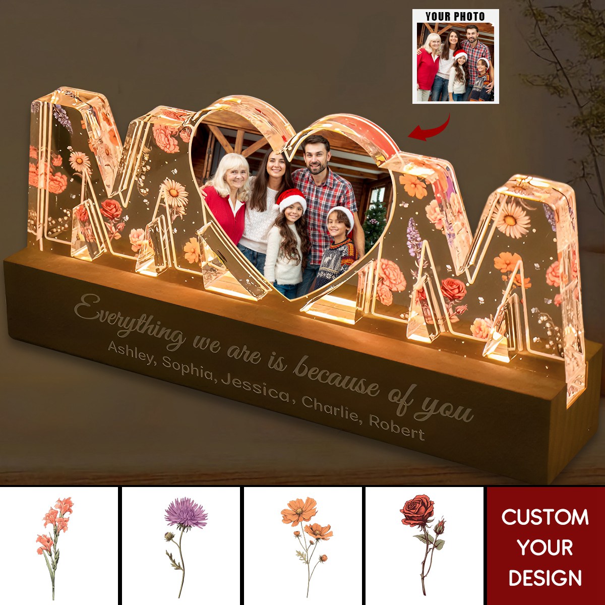 Mom Everything I Am Is Because Of You Birth Month Flower Photo Upload Personalized Led Night Light, Mother's Day Gift