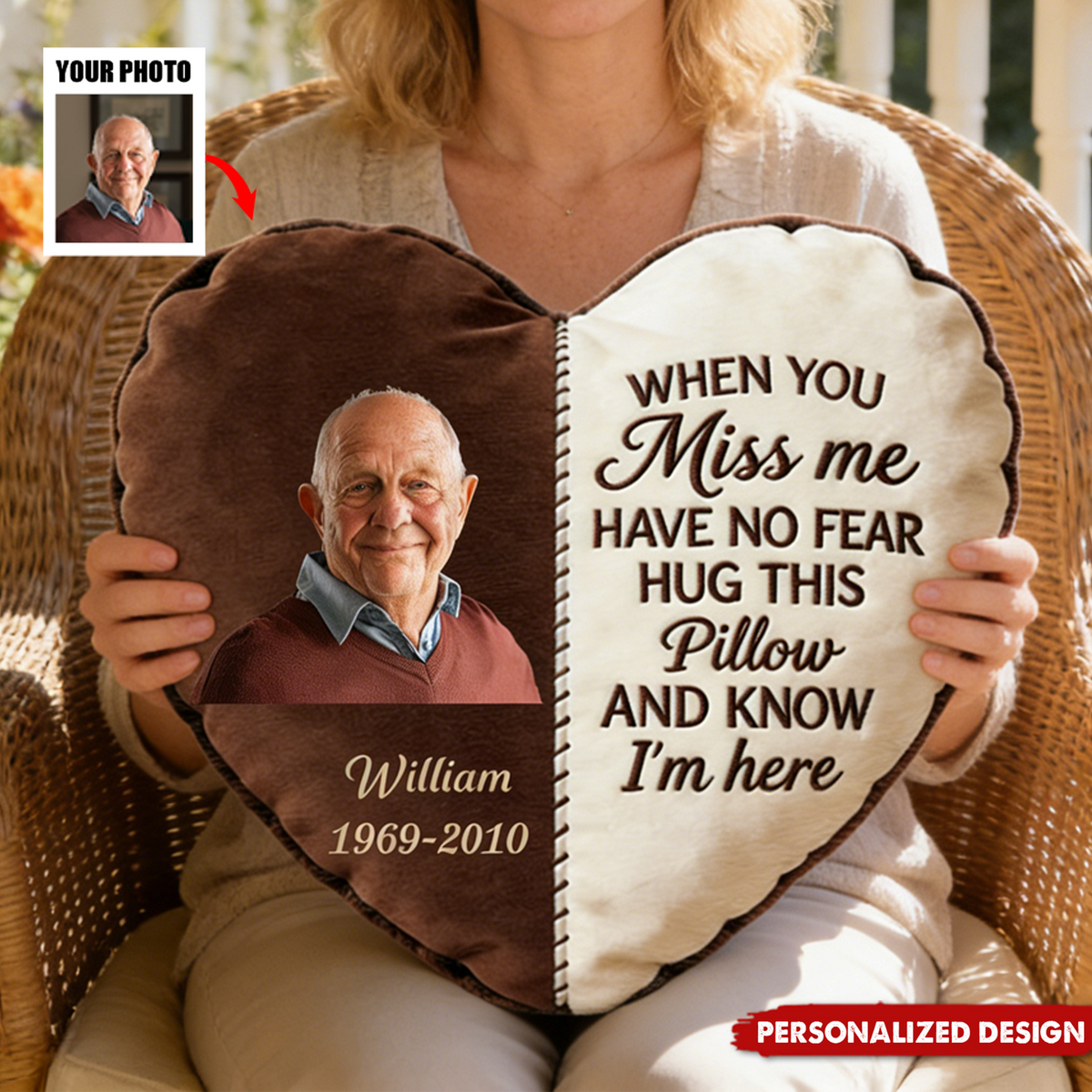 In Loving Memory-Personalized Memorial Pillow