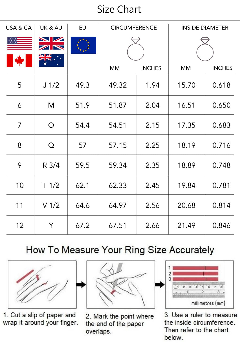 November 14th World Diabetes Day-Blue & Red Drop Blood Infinite Love Ring