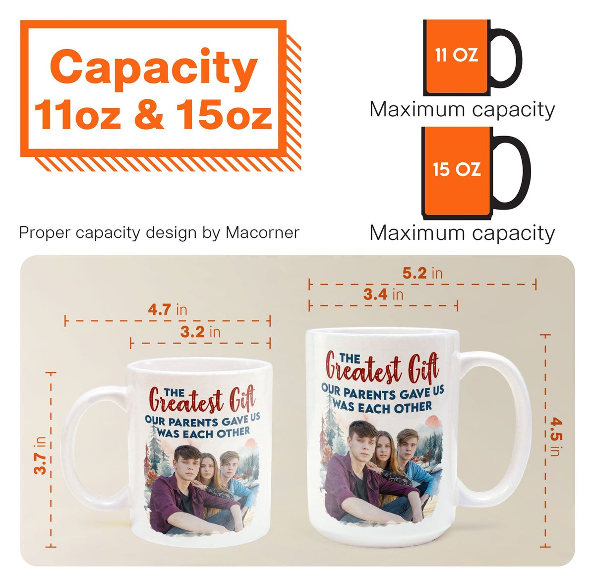 The Gift Our Grandparents,Parents Gave - Personalized Photo Mug